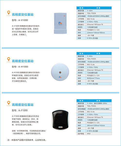 品鉑科技閃耀亮相iote 2020 蘇州國際物聯(lián)網展，引領高精度定位系統(tǒng)研發(fā)新風向