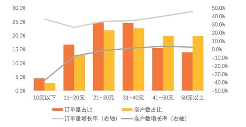湯圓工業(yè)化生產(chǎn)的技術創(chuàng)新與市場引爆路徑——基于自然科學視角的探索